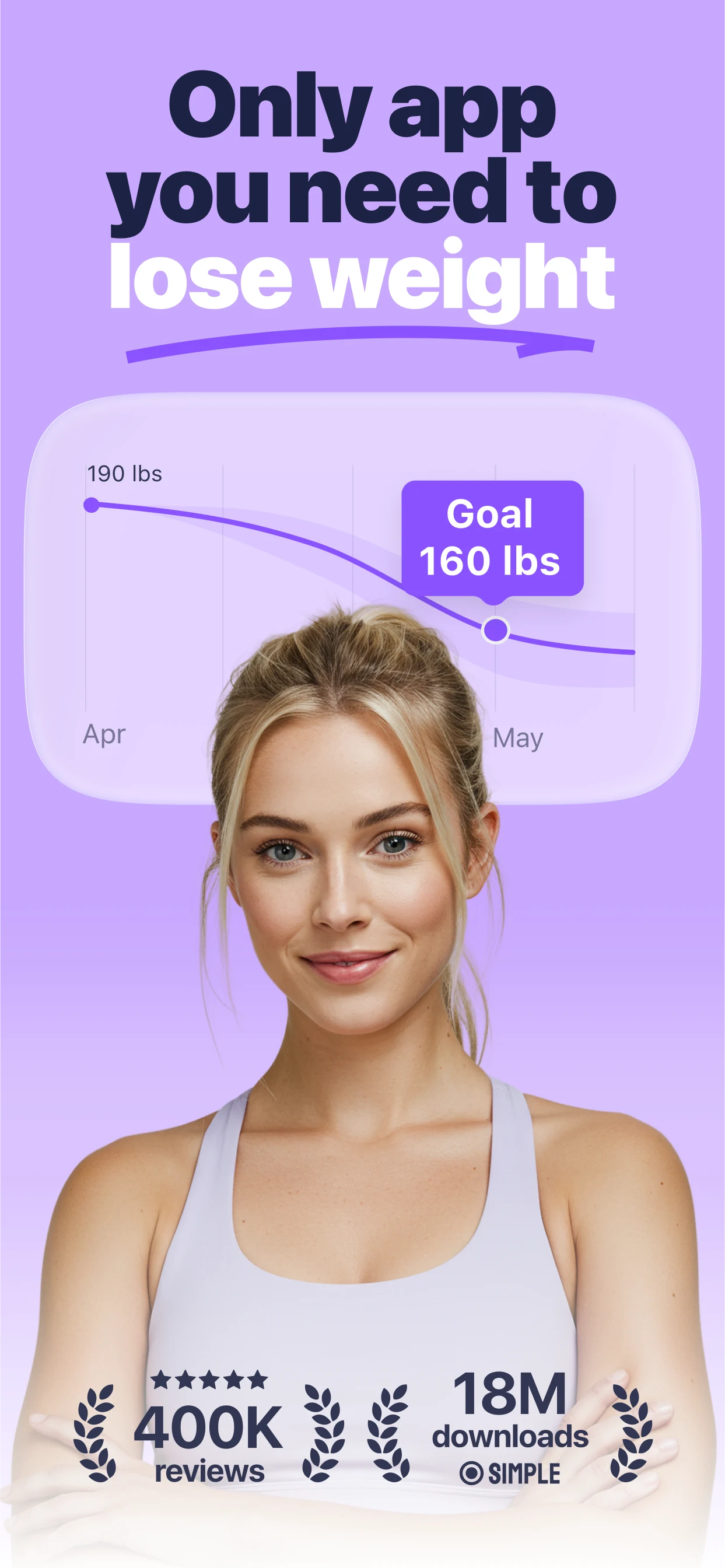Simple・AI Weight Loss & Health screenshot
